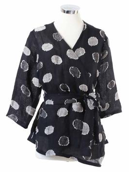 wikkeltop dots